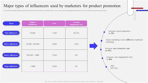 influencers leaked pics|Main Categories